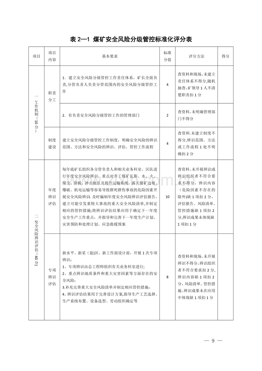 安全管控和隐患排查评分表.doc_第1页