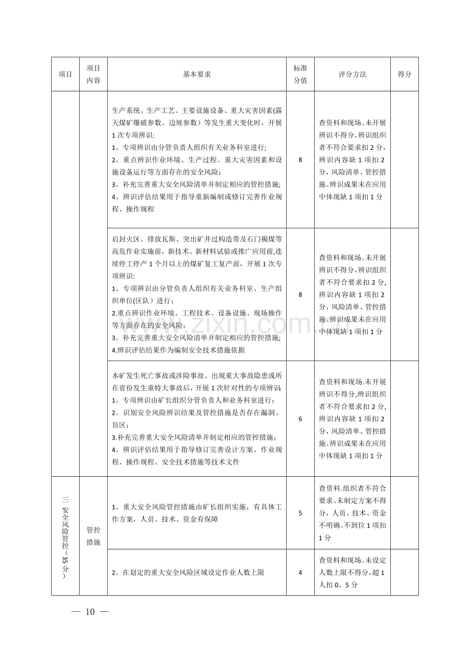 安全管控和隐患排查评分表.doc_第2页