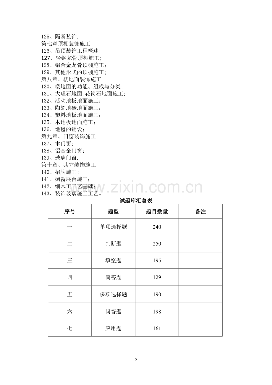 建筑装饰施工试题库.doc_第2页