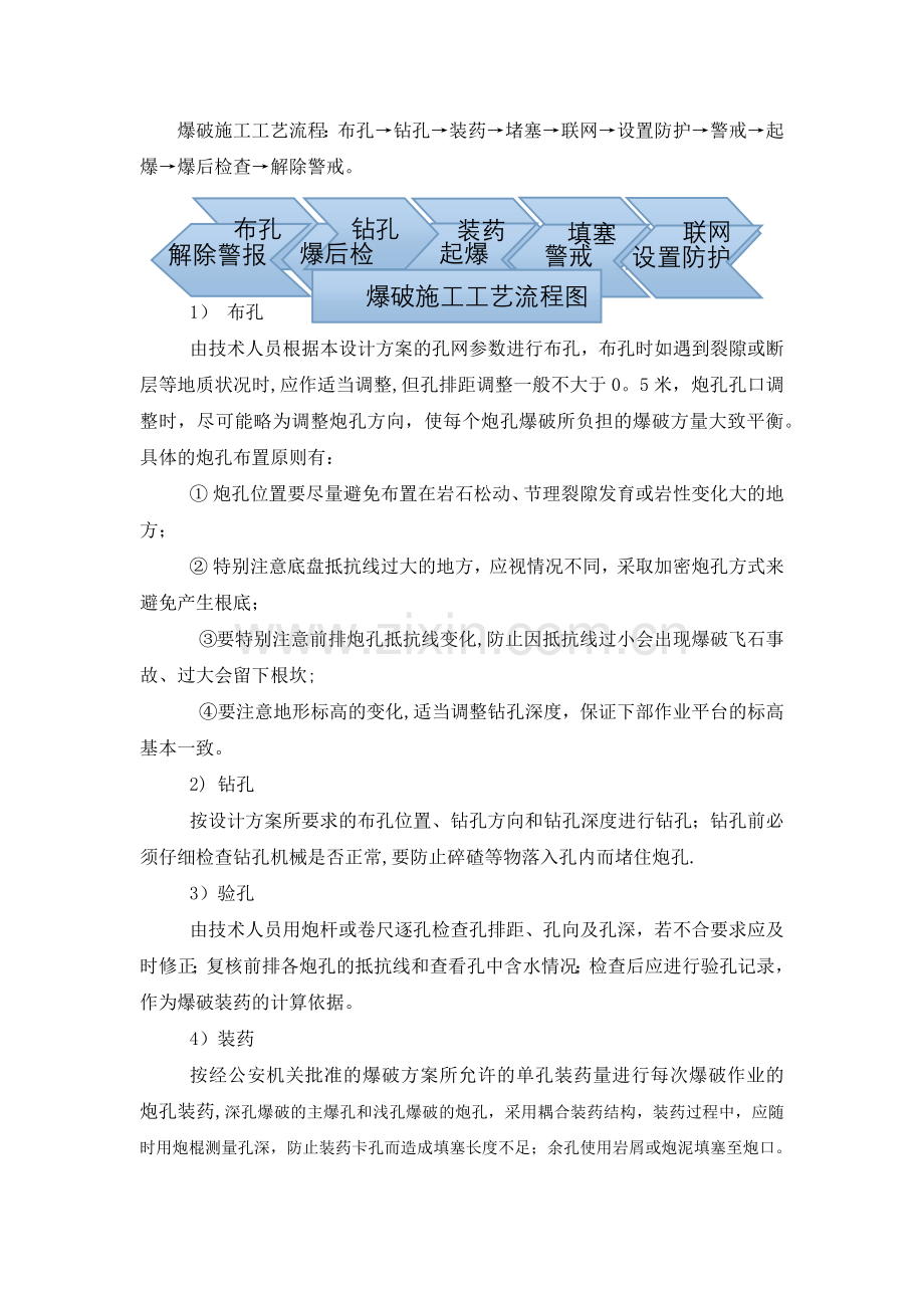 爆破施工工艺流程.doc_第1页