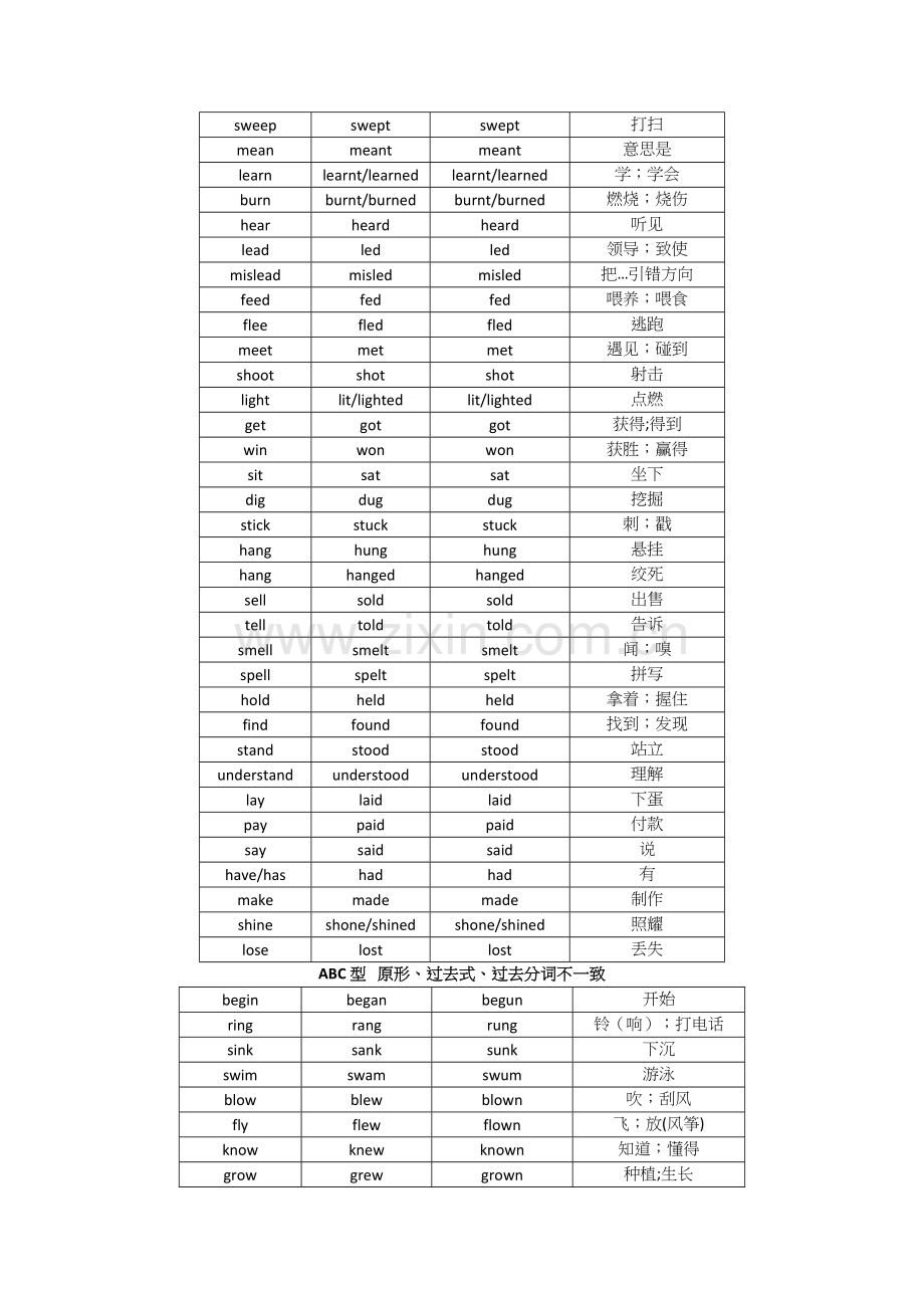 英语动词表.doc_第2页