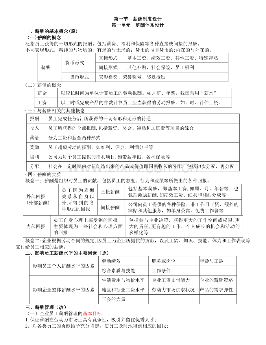 人力资源管理师(三级)-第五章-薪酬管理-基础知识笔记总结.docx_第1页