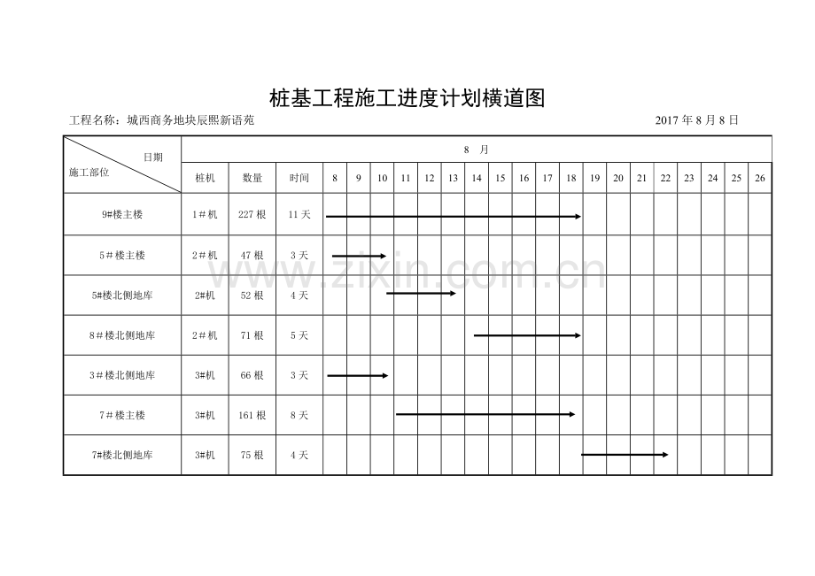 桩基工程施工进度计划横道图.doc_第1页