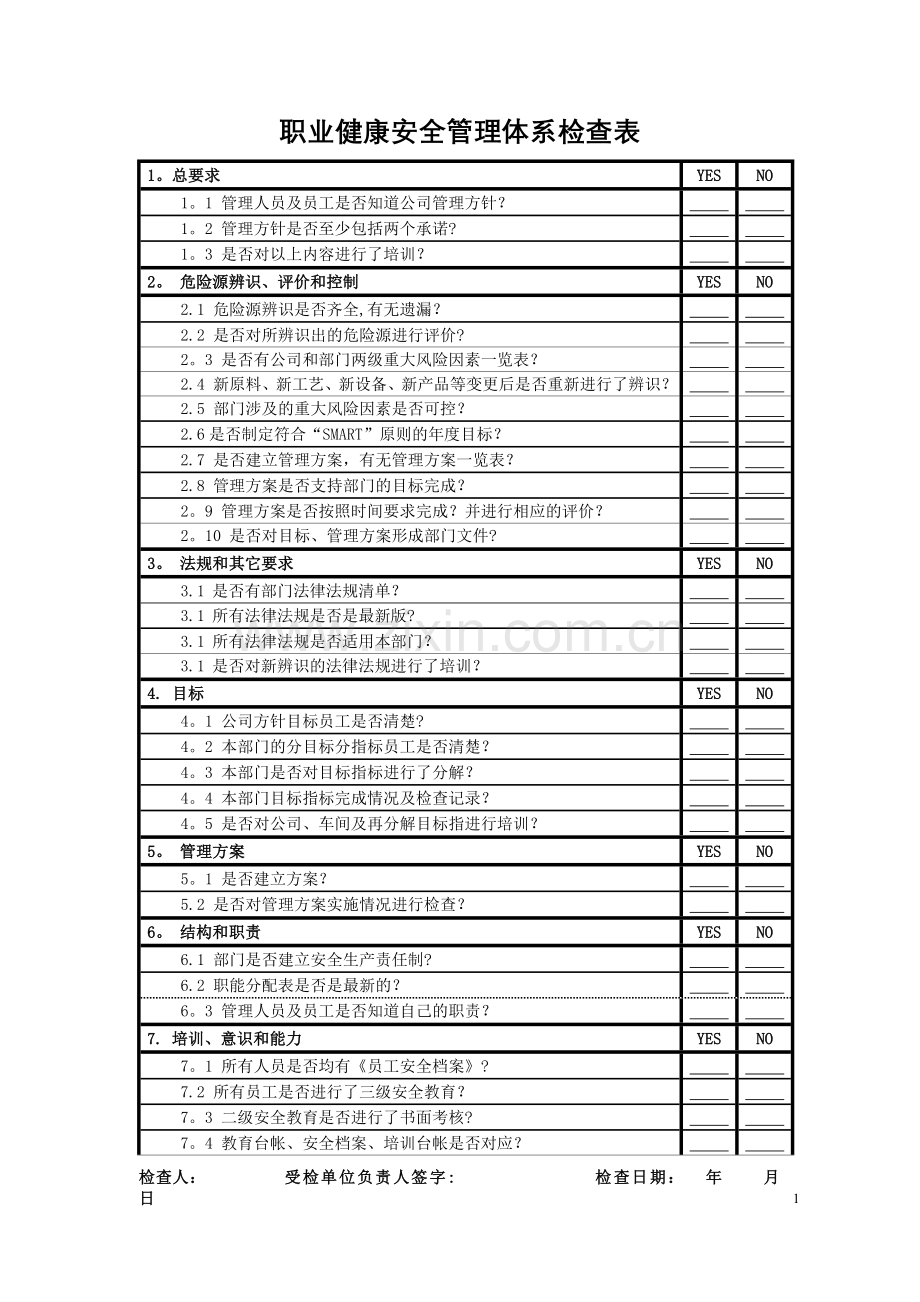 职业健康安全管理体系检查表.doc_第1页