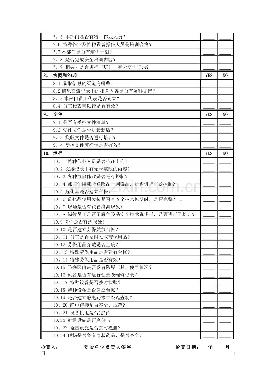职业健康安全管理体系检查表.doc_第2页