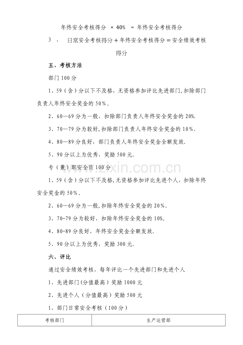 安全绩效考核办法(暂行).docx_第2页