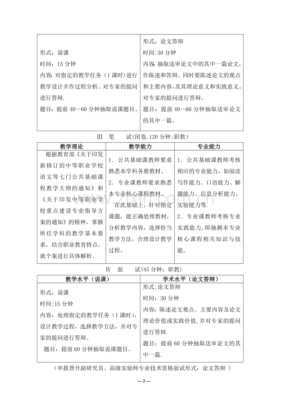 中小学校教育管理职务考核萧山区所前镇第一小学.doc_第2页