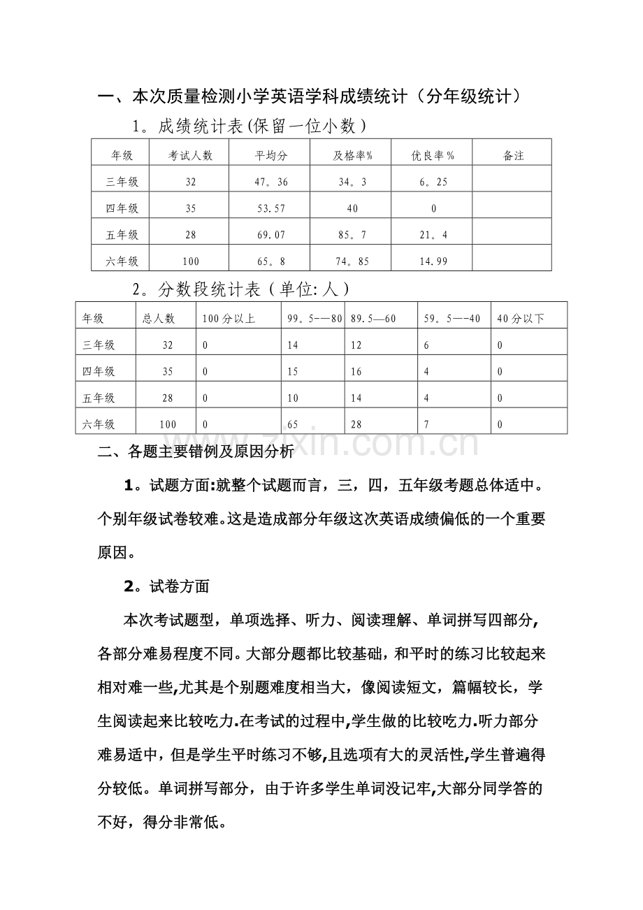 小学英语质量分析报告.doc_第1页