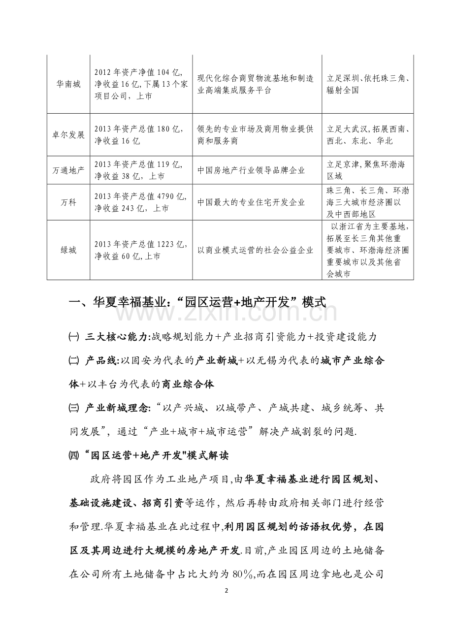 九大工业地产企业分析.docx_第2页