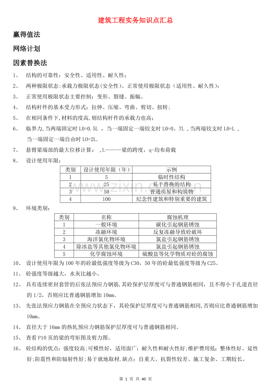 一级建造师---建筑工程实务知识点汇总.doc_第1页