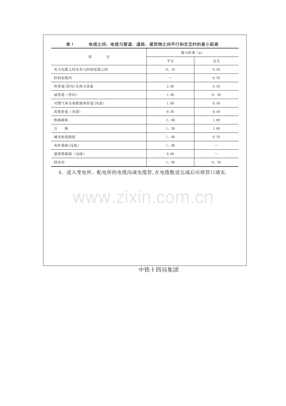 电缆敷设安全交底.doc_第2页