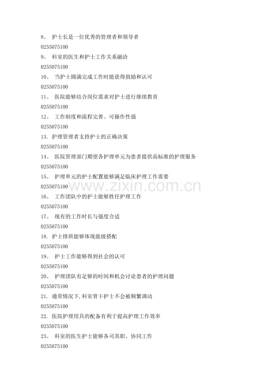 护士护士执业环境测评量表.doc_第2页