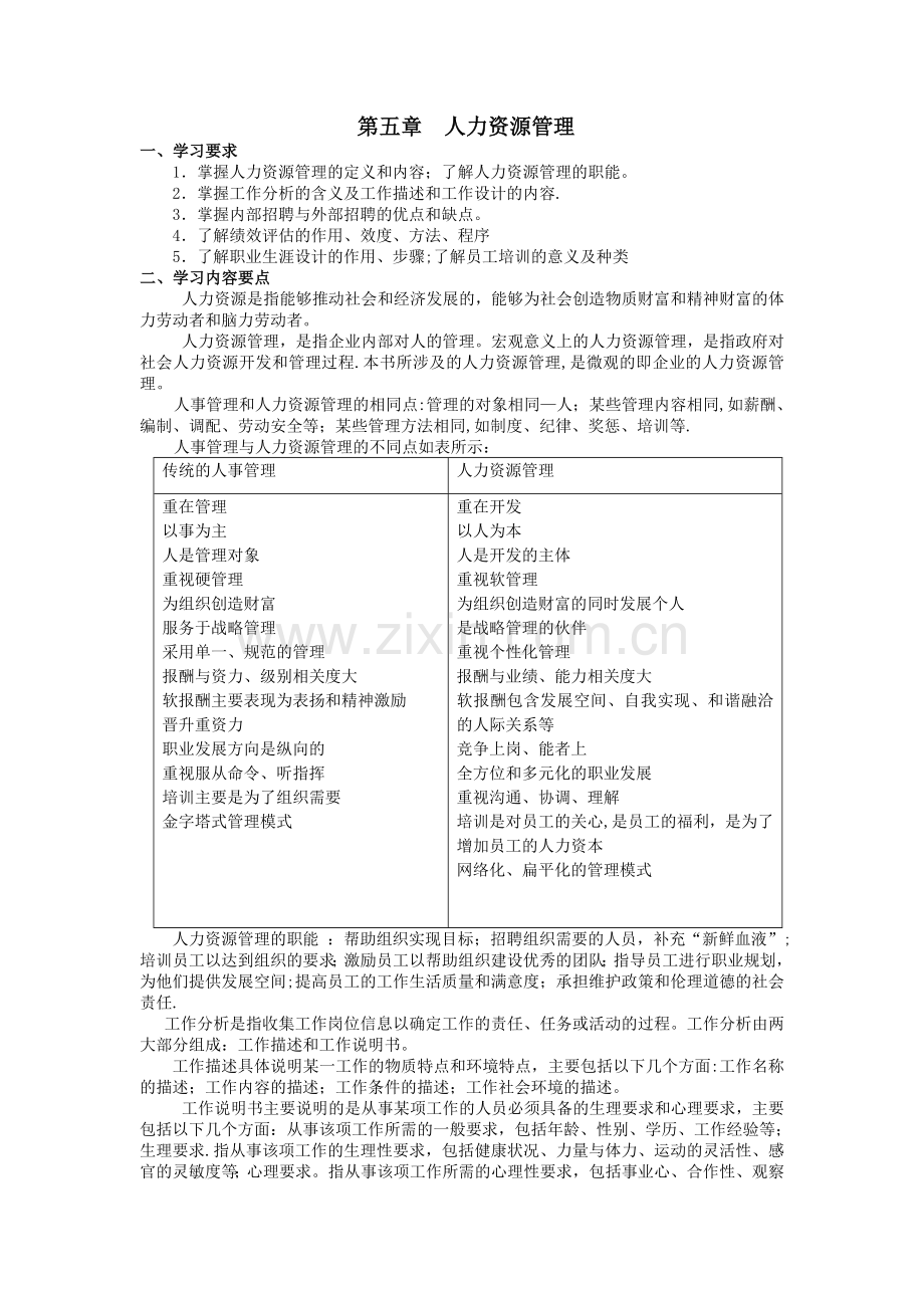 专升本《管理学》知识梳理与习题(人力资源管理).doc_第1页
