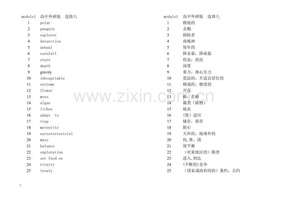外研社高中英语选修八表格对照中英文单词.doc_第1页