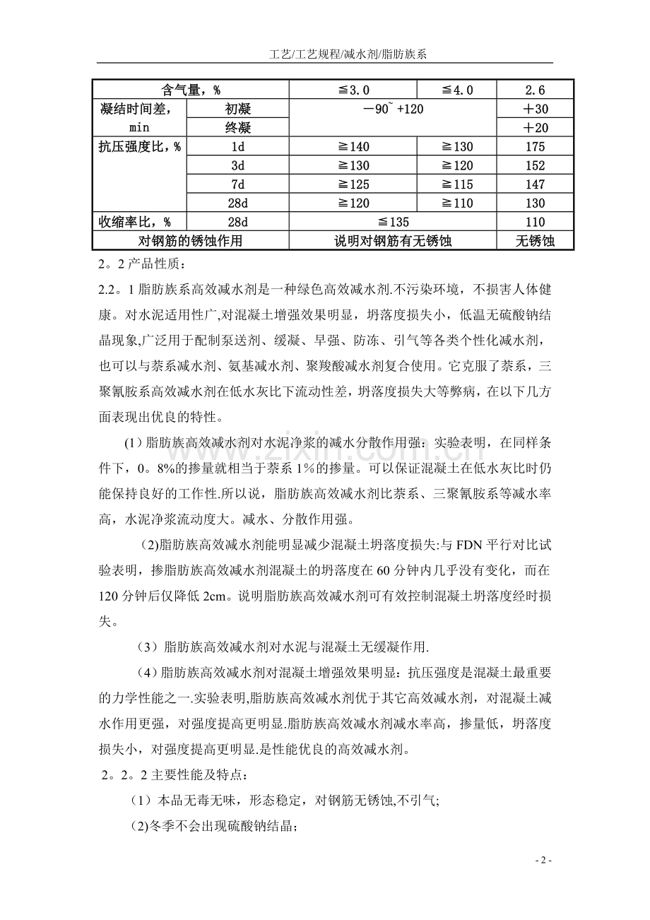 脂肪族减水剂自动化生产工艺规程.doc_第2页