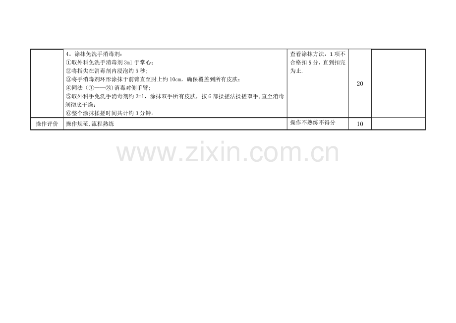 外科手消毒考核评分表.doc_第2页