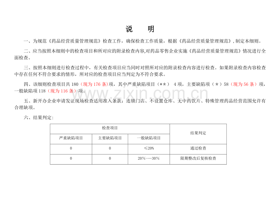 药品零售企业《药品经营质量管理规范》现场检查细则.doc_第2页