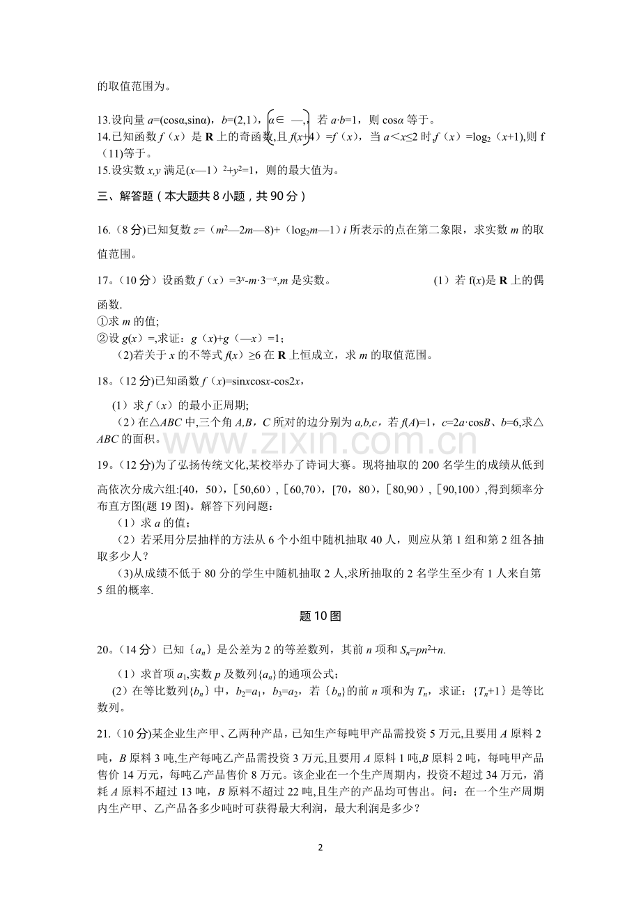 江苏省2017年对口单招数学试卷.doc_第2页