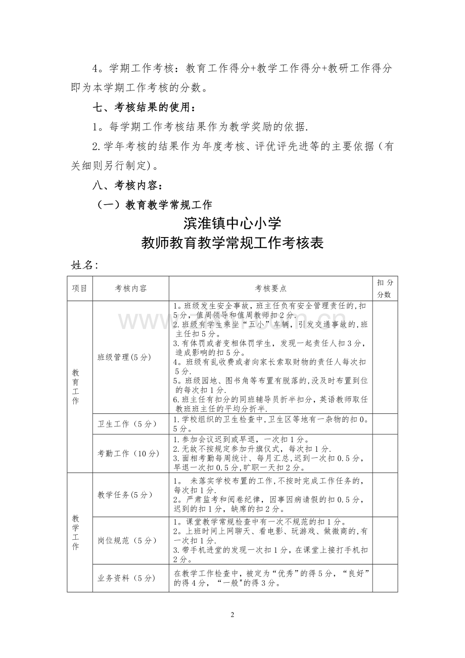 教育教学工作考核及奖惩办法(新).doc_第2页