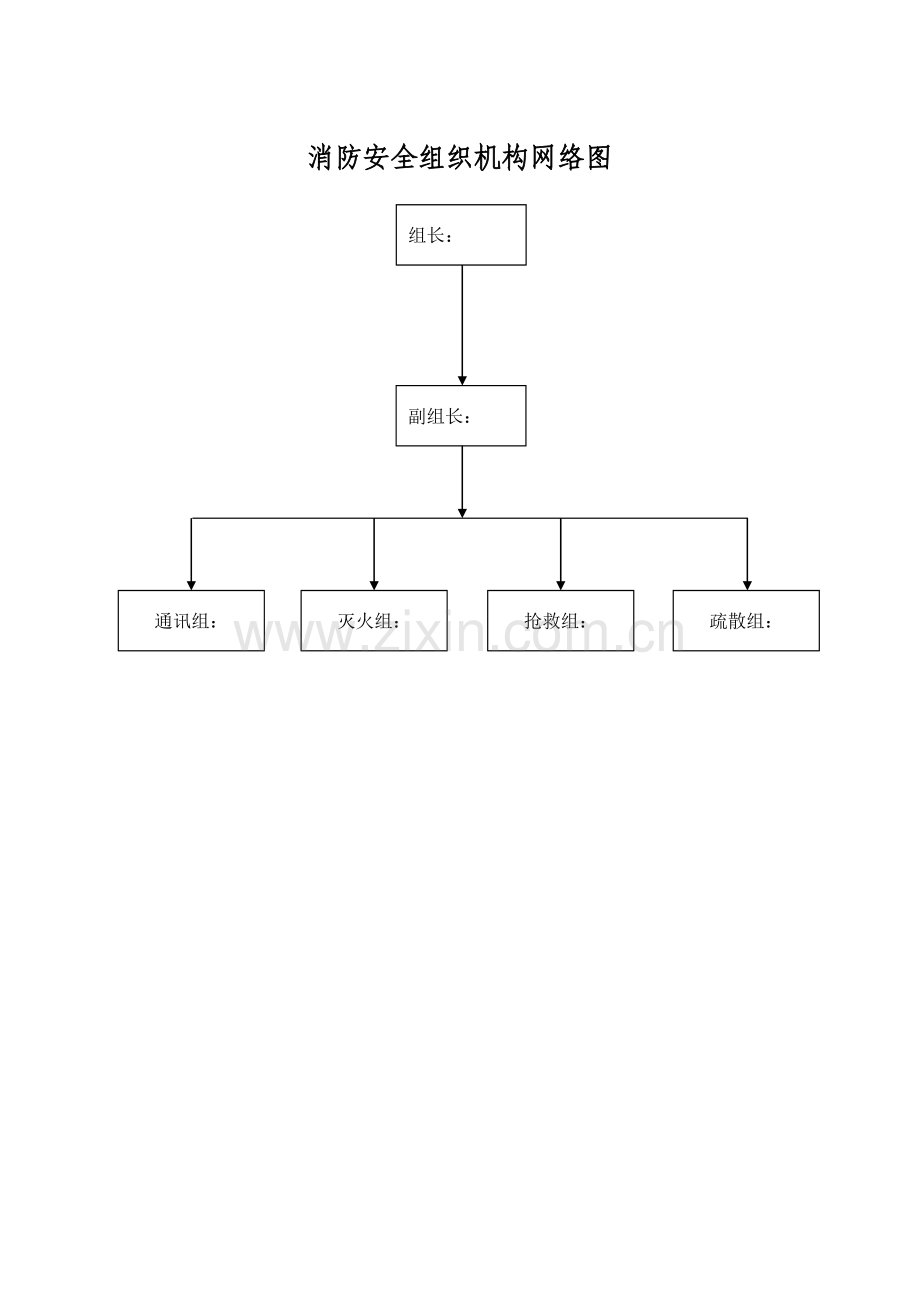 消防安全组织机构网络图.doc_第1页