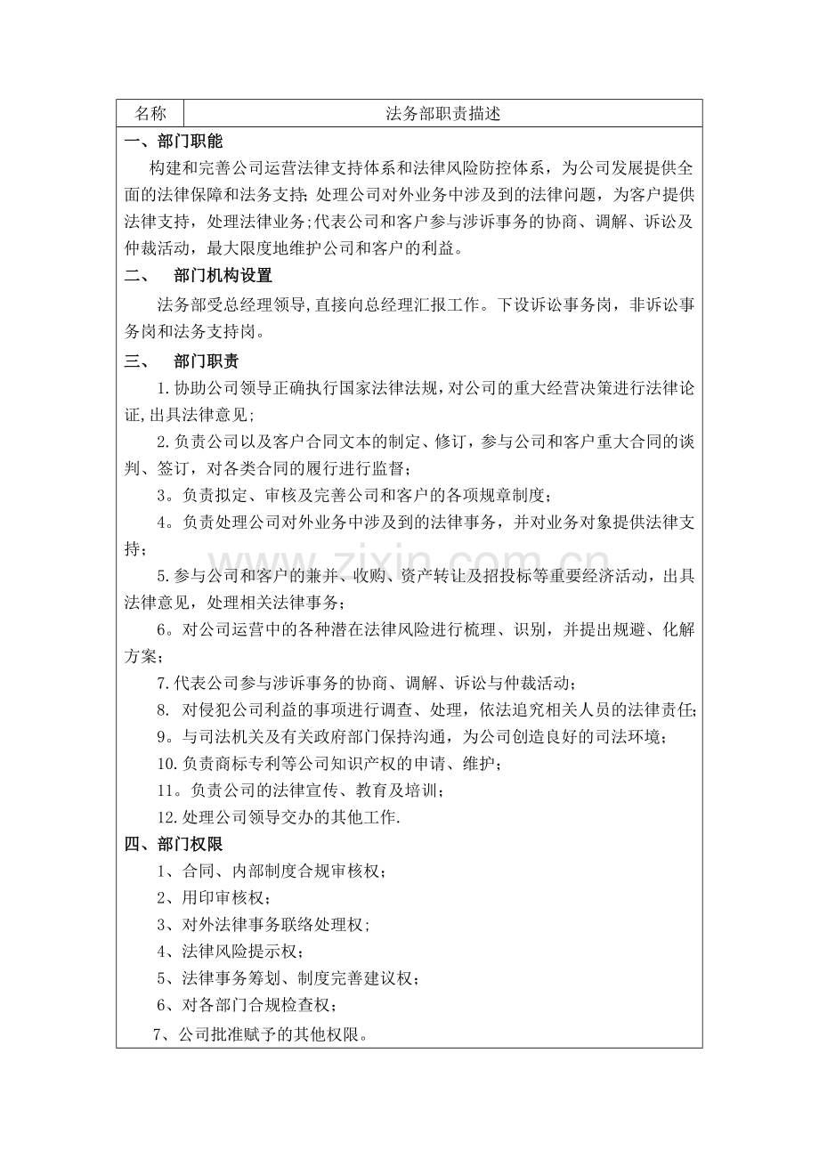 法务部部门设置以及各岗位职位描述.doc_第1页