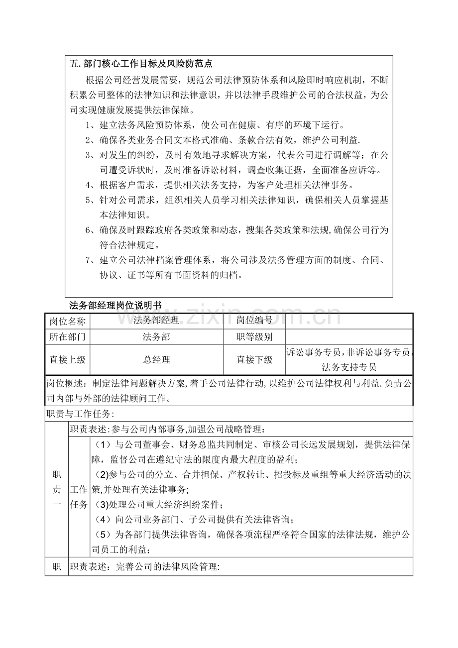 法务部部门设置以及各岗位职位描述.doc_第2页