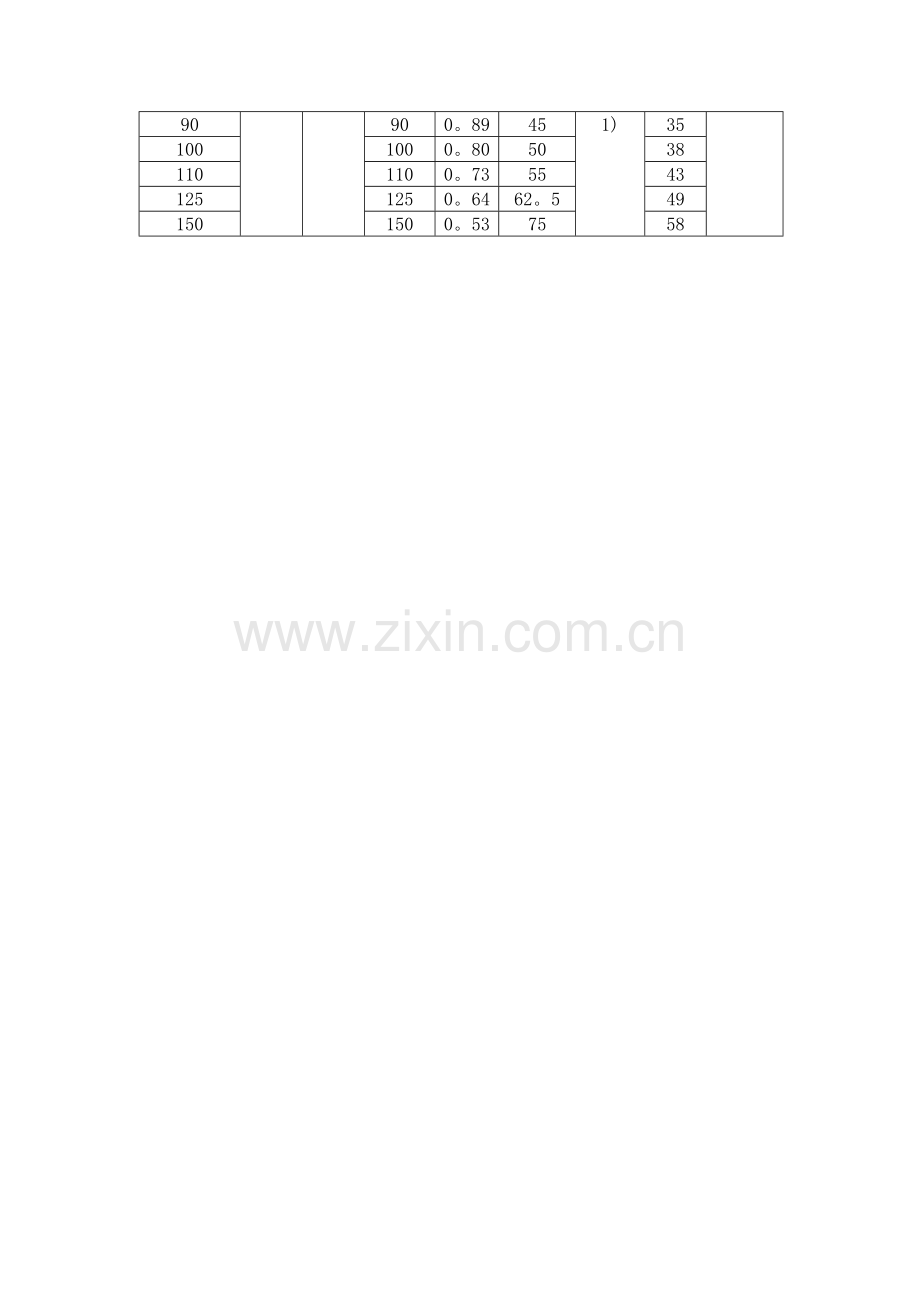 弹簧规格一览表.doc_第2页