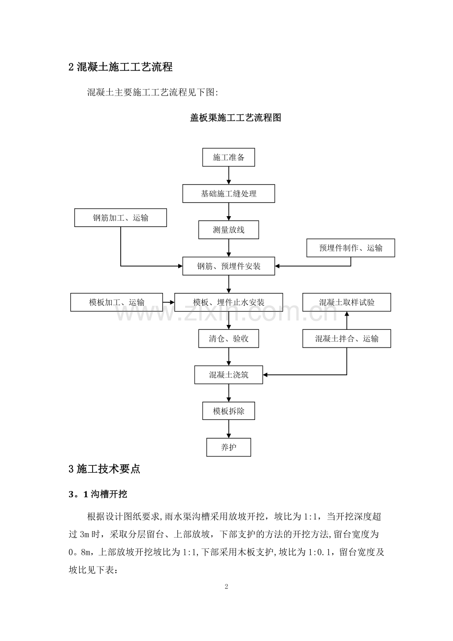 盖板渠施工方案.doc_第2页