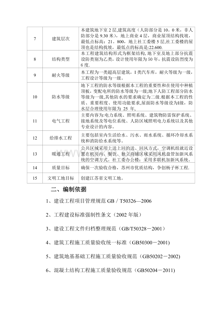 下沉广场部位道路施工方案.doc_第2页
