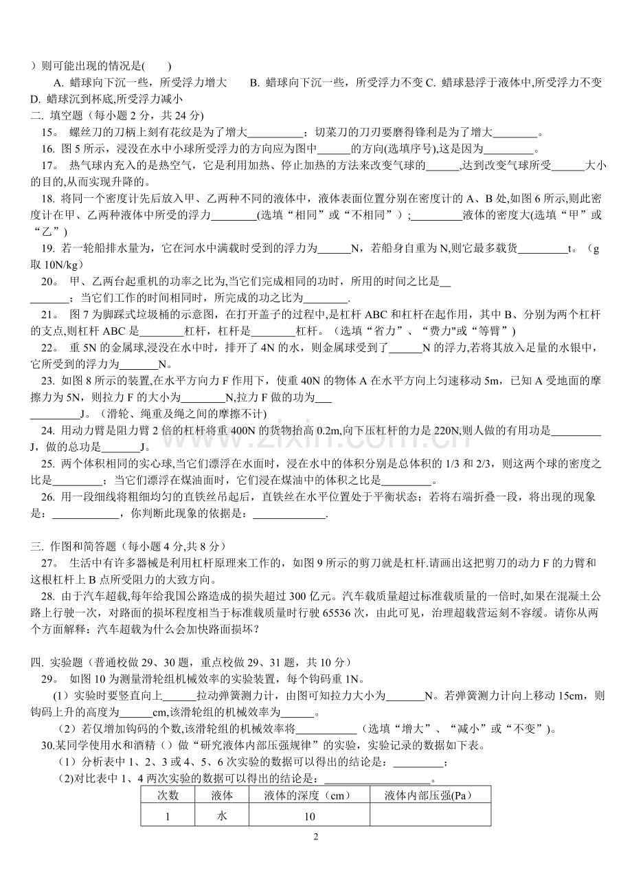 人教版八年级物理下册期末考试试题及答案.doc_第2页