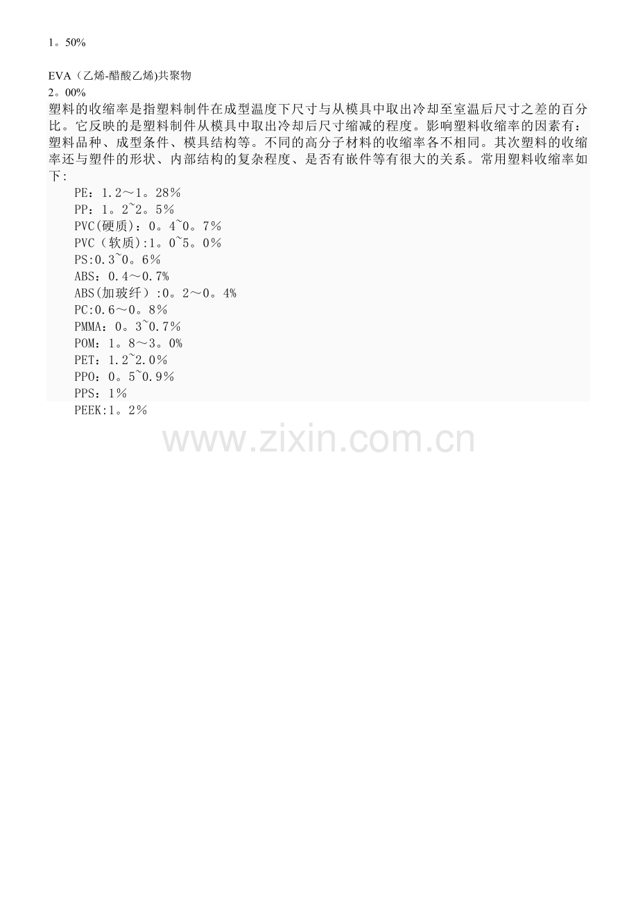 常用塑料缩水率表.doc_第2页