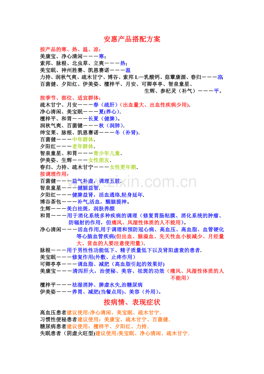 安惠产品搭配方案.doc_第1页
