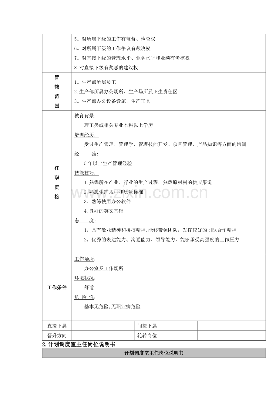 管理岗位职责.docx_第2页