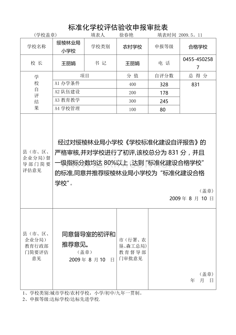 义务教育学校标准化建设验收样表.doc_第2页