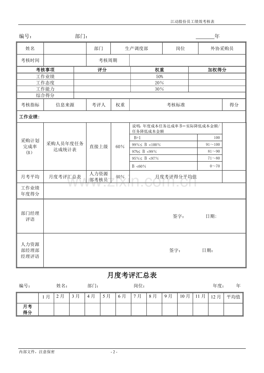 绩效考核指标---外协调度.doc_第2页