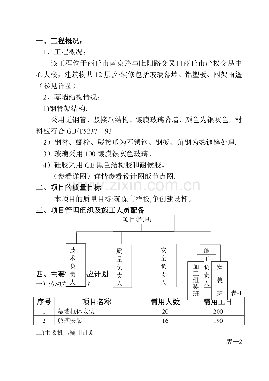 玻璃幕墙施工组织设计方案改好.doc_第2页
