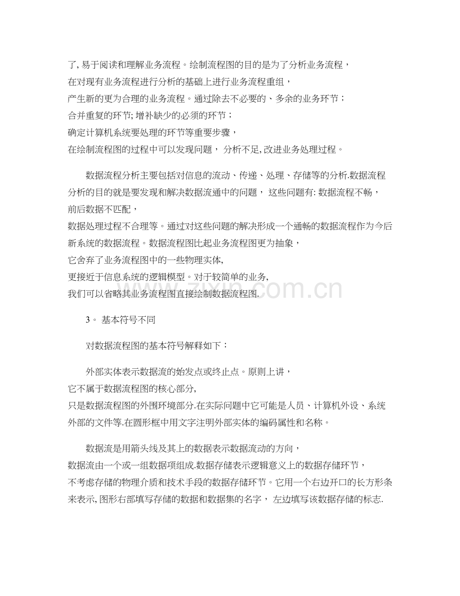 业务流程图和数据流程图的区别..doc_第2页