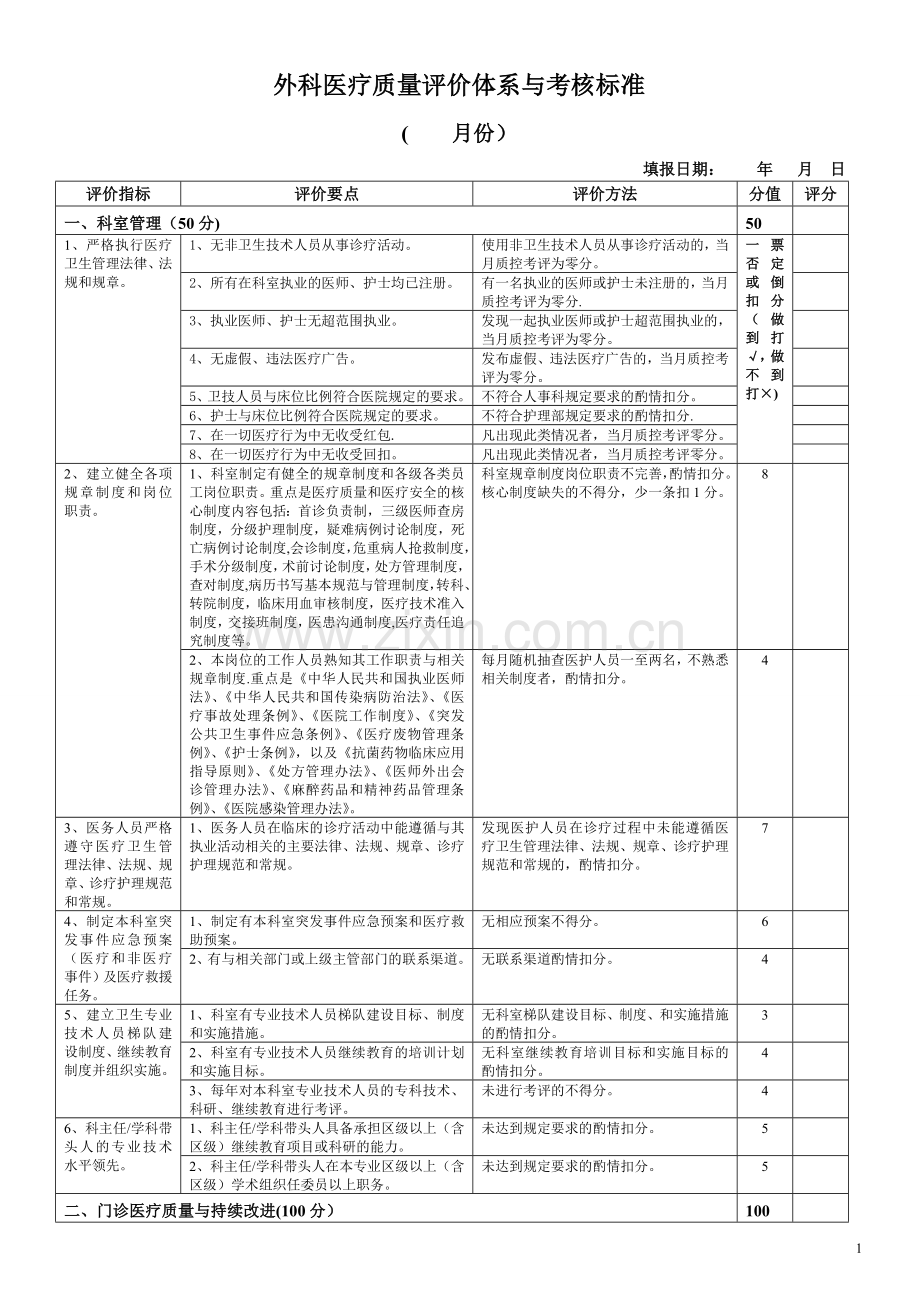 综合外科医疗质量评价体系与考核标准.doc_第1页