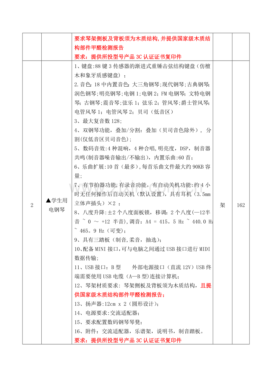 一、采购需求(仅供参考-具体以招标文件内容为准).doc_第2页