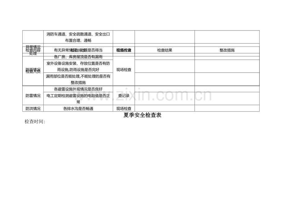 春、夏、秋、冬季节性安全检查表.doc_第2页