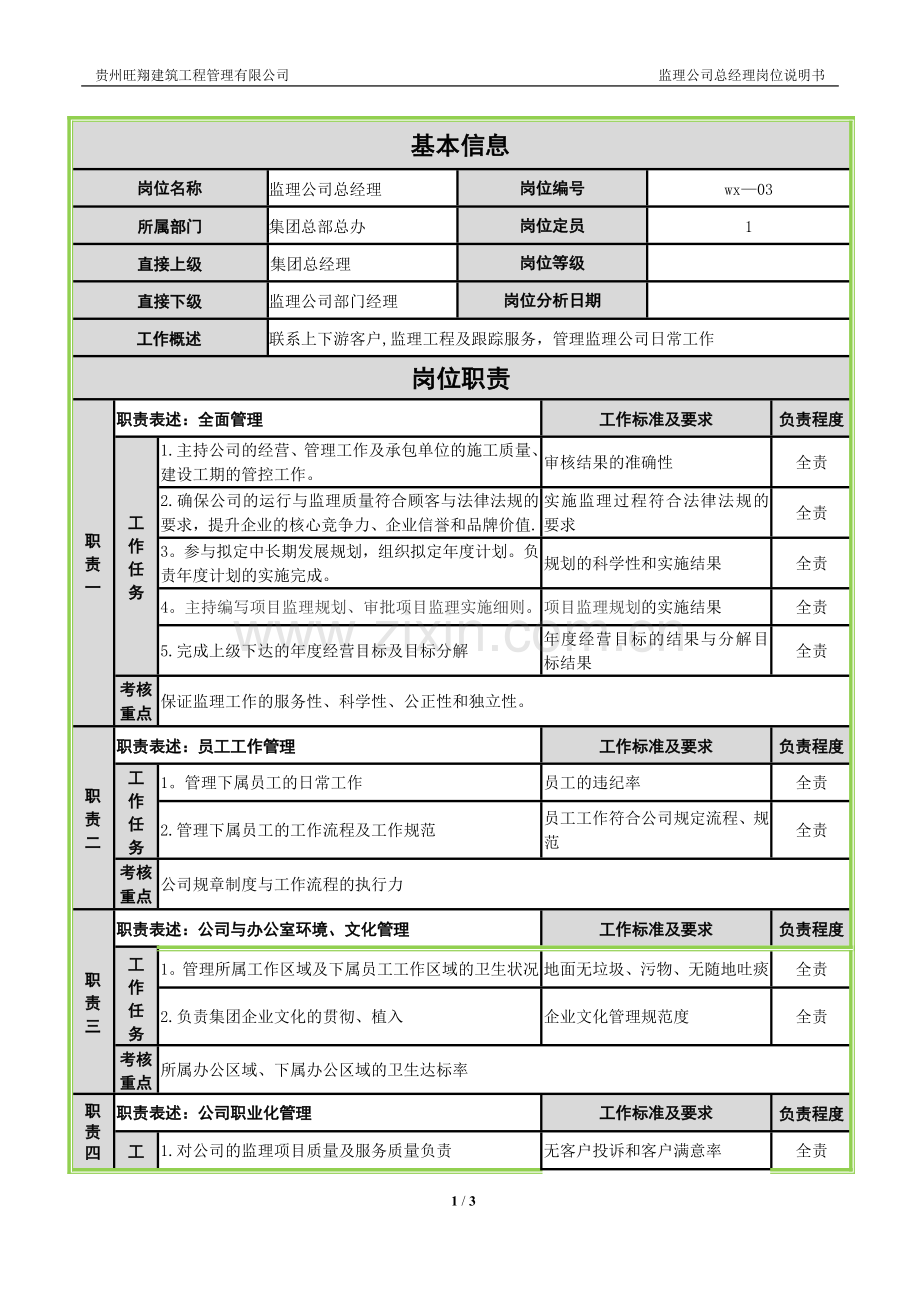监理公司总经理—岗位说明书.doc_第1页