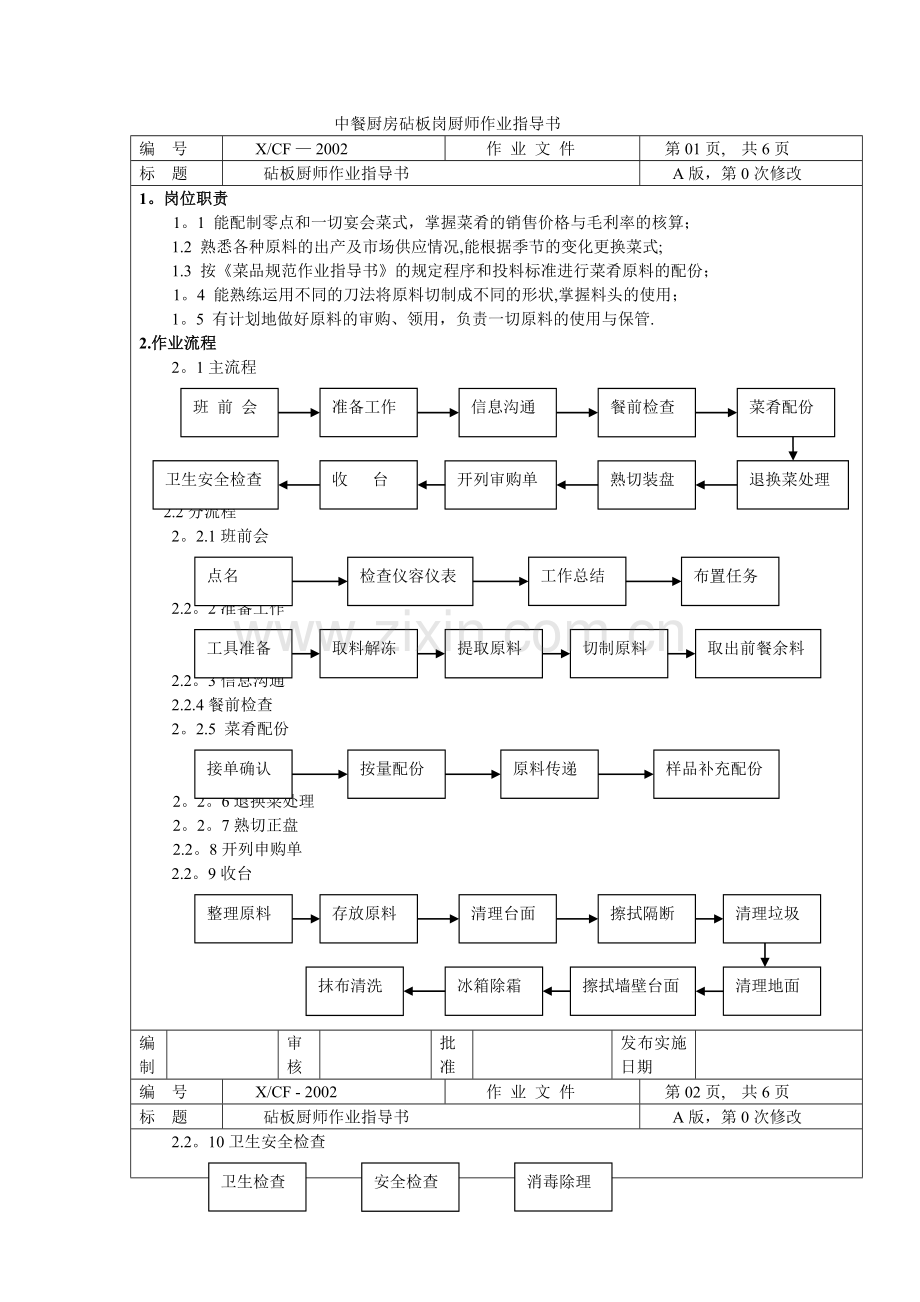 中餐厨房砧板岗厨师作业指导书.doc_第1页