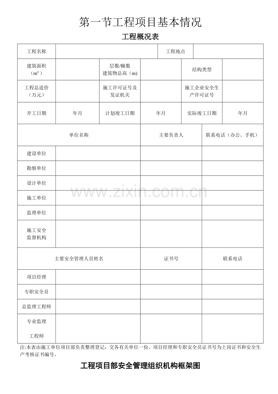 安全资料统一表格(全套).doc_第1页