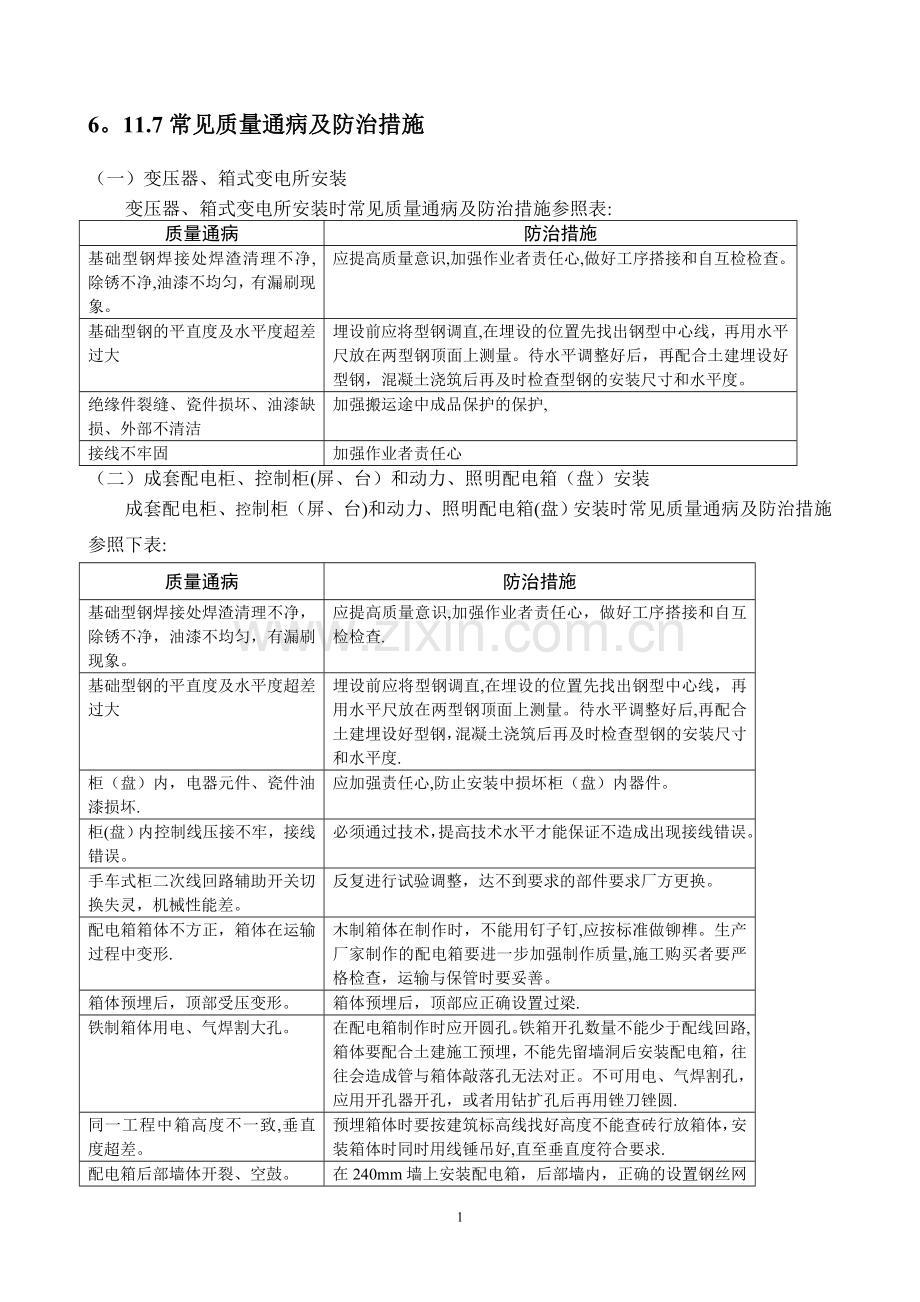 安装质量通病(好).doc_第1页