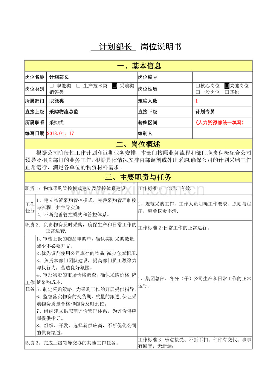 计划部部长岗位职责说明书(精细化管理模板)-(2).doc_第1页