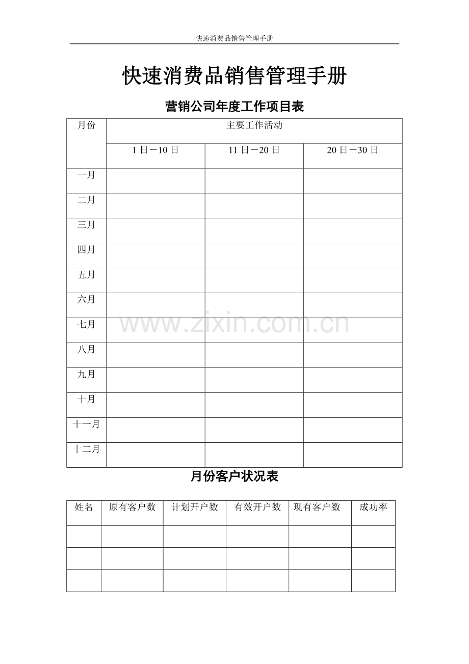 快速消费品销售管理手册含表格.doc_第1页