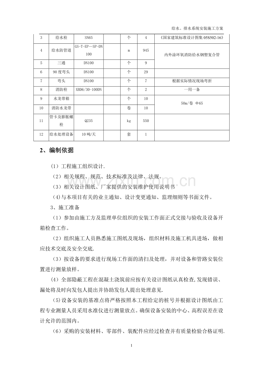 给排水系统安装施工方案.doc_第2页