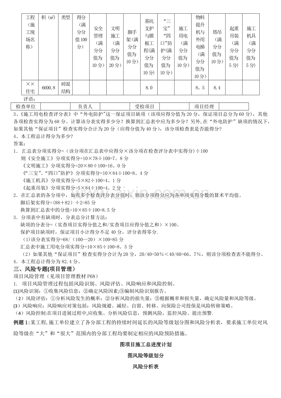 一级建造师专题(建筑实务).docx_第2页