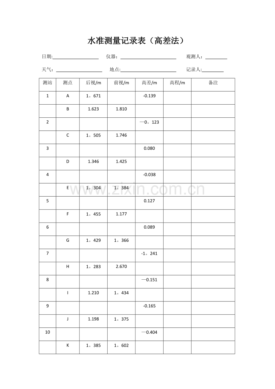 水准测量记录表范本.docx_第1页