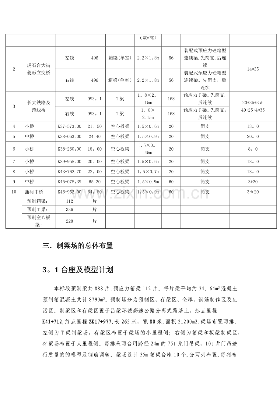 梁场施工方案.doc_第2页
